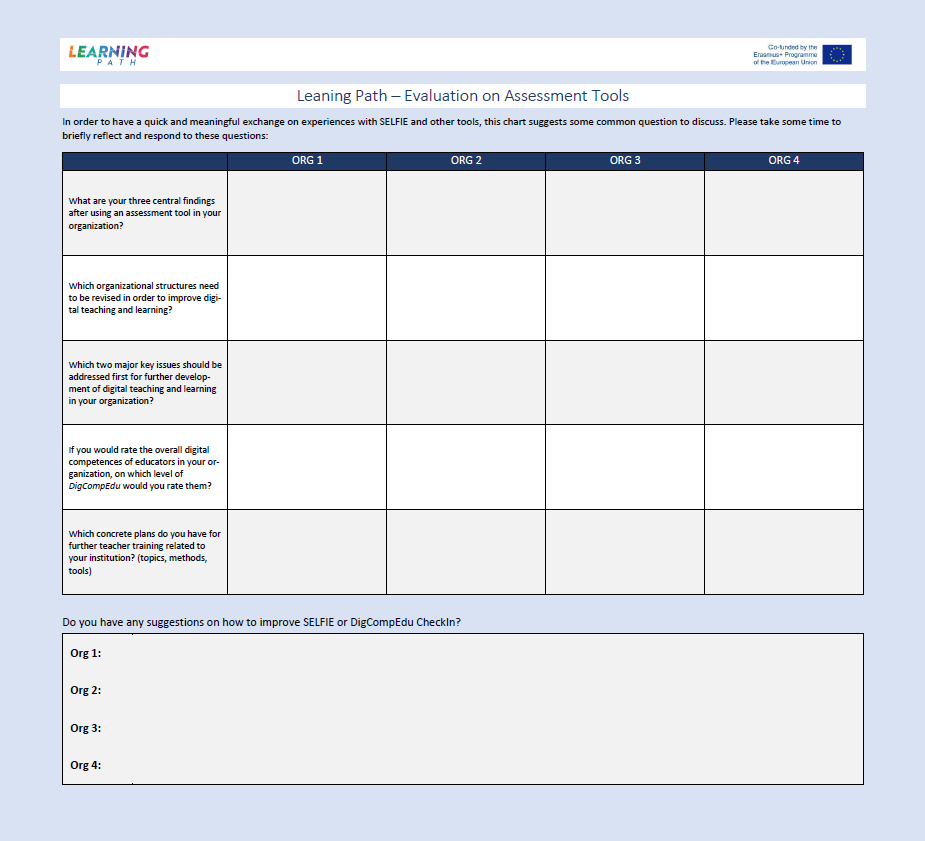 Evaluation Matrix
